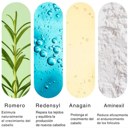 Roll-on de Crecimiento Capilar StyleofYou™